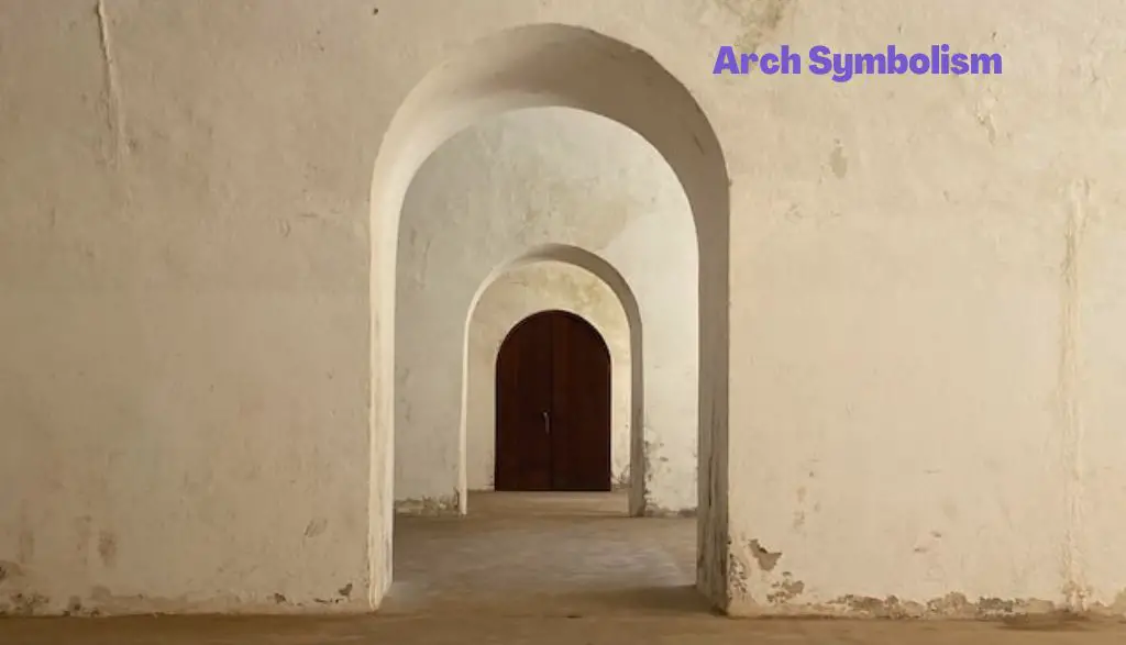 Arch Symbolism